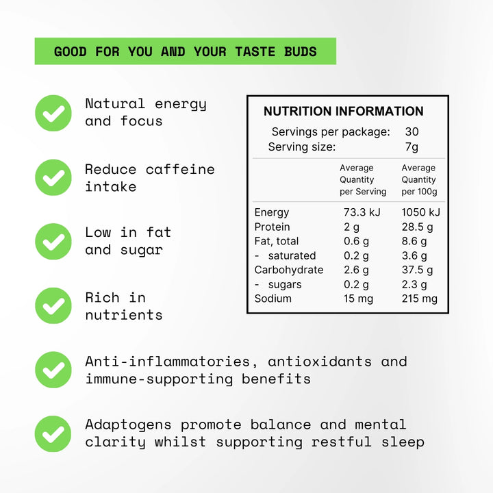 Good for you and your tastebuds. Natural energy and focus. Reduce caffeine intake. Low in fat and sugar. Rich in nutrients.